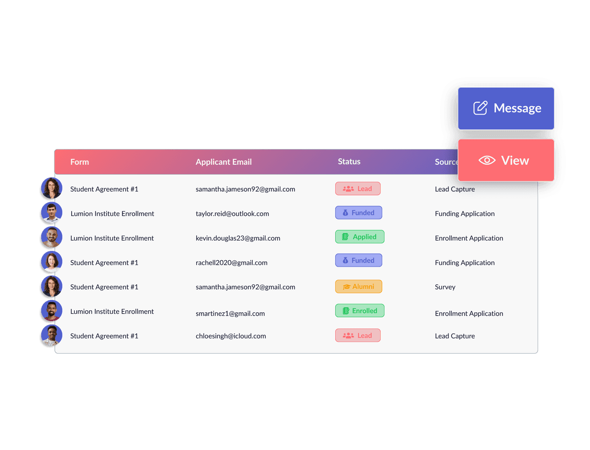 Dashboard view of current student contacts and their statuses.